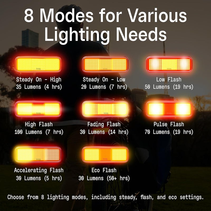Knog Blinder Link Tail Light - 100 Lumen Bike Light, 50 Hour Runtime, Low Battery Indicator, Powerful Bike Light - Image 4